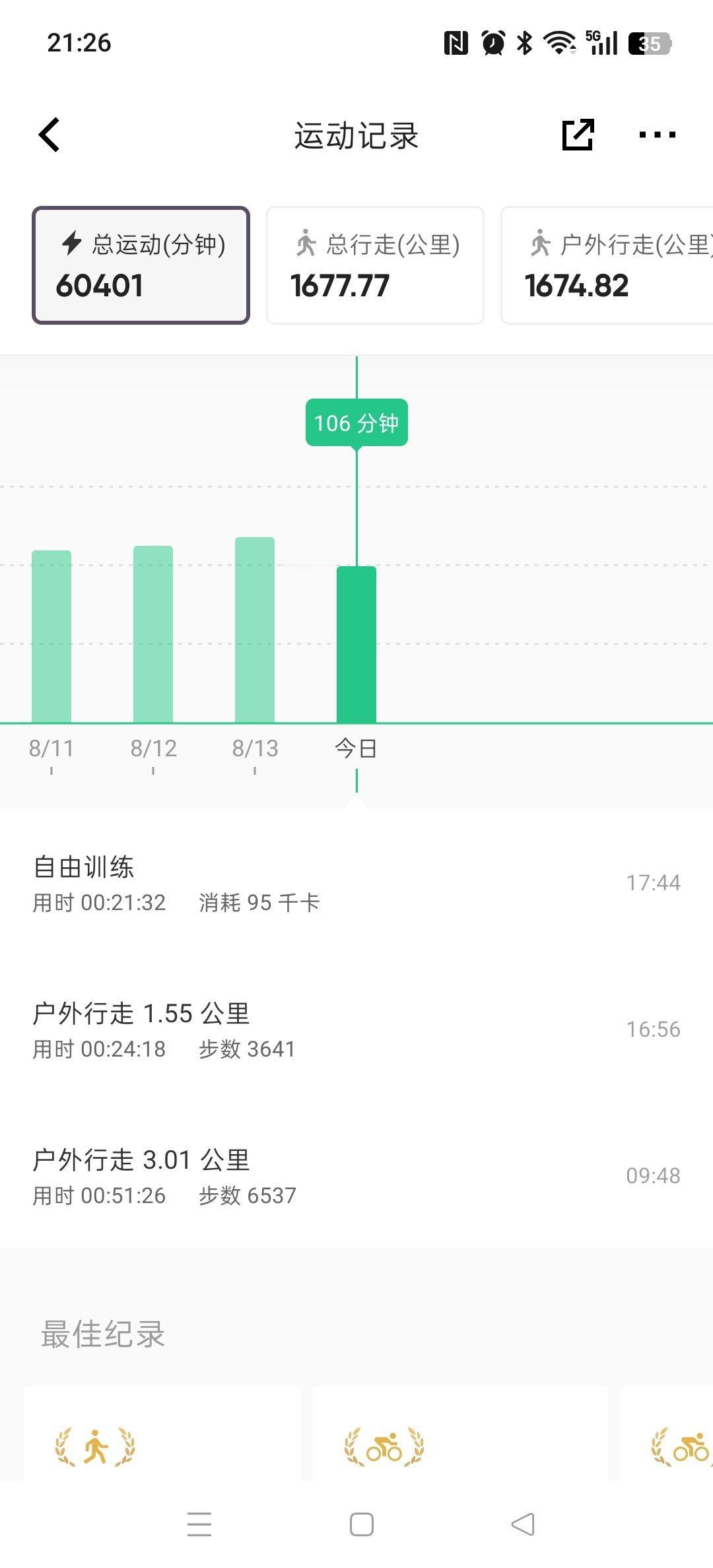 坚持运动打卡今天是散步🚶🏻♀️+小哑铃上肢（3kg一对）周末愉快！动起来！虞
