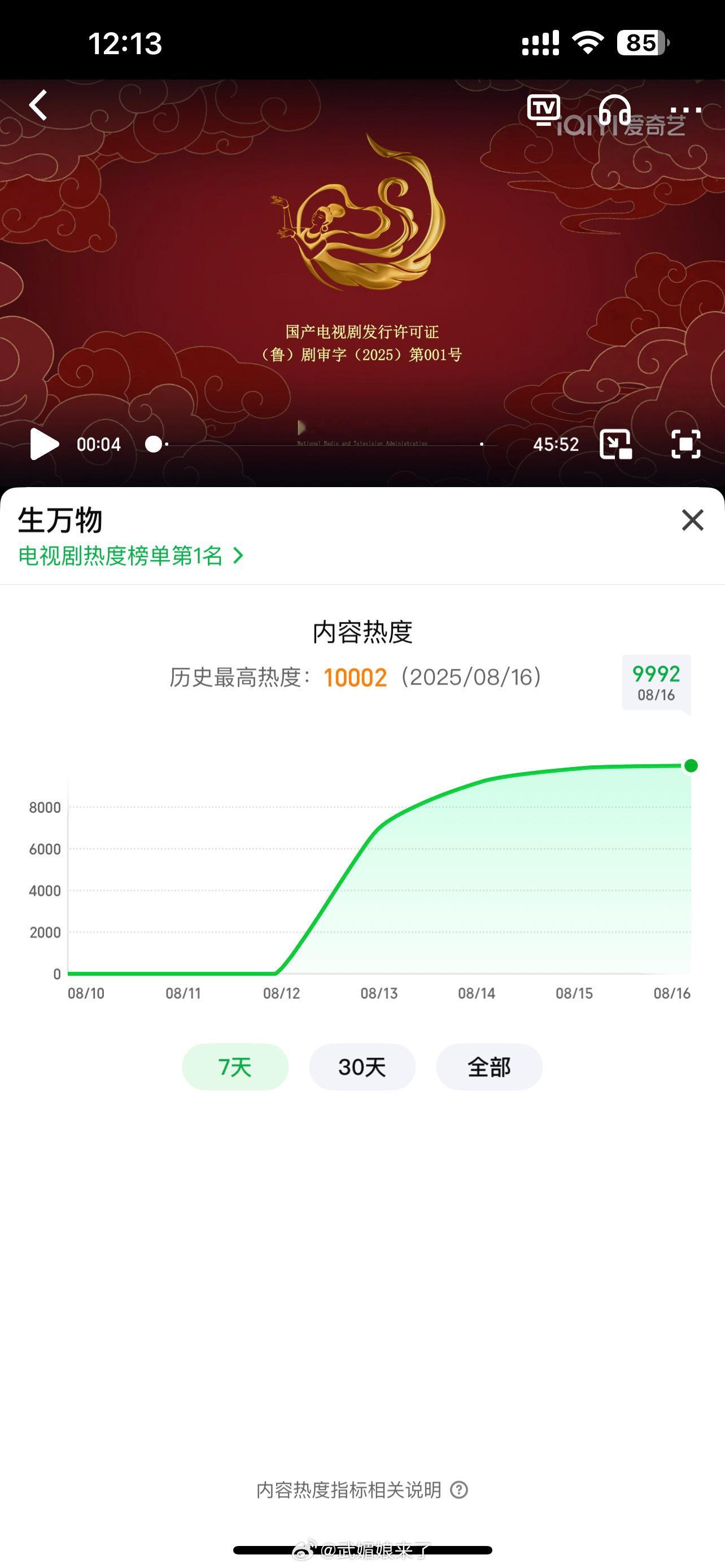 恭喜杨幂主演～《生万物》爱奇艺热度破万，《生万物》值得！这个破万名副其实！ ​​