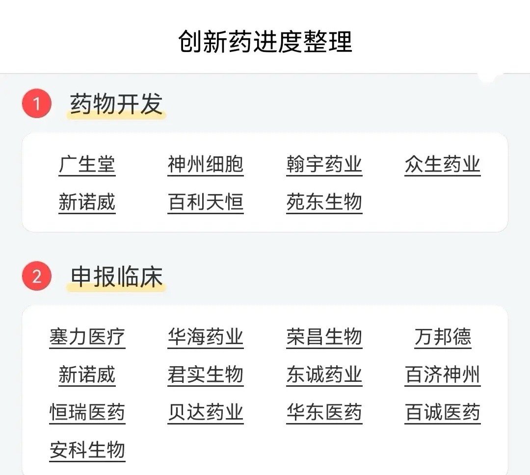 创新药进度深度剖析：多公司关键节点与市场展望在创新药领域，众多药企不断加大研发投