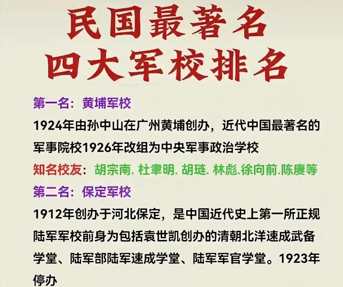 民国最著名四大军校排名关注我了解更多