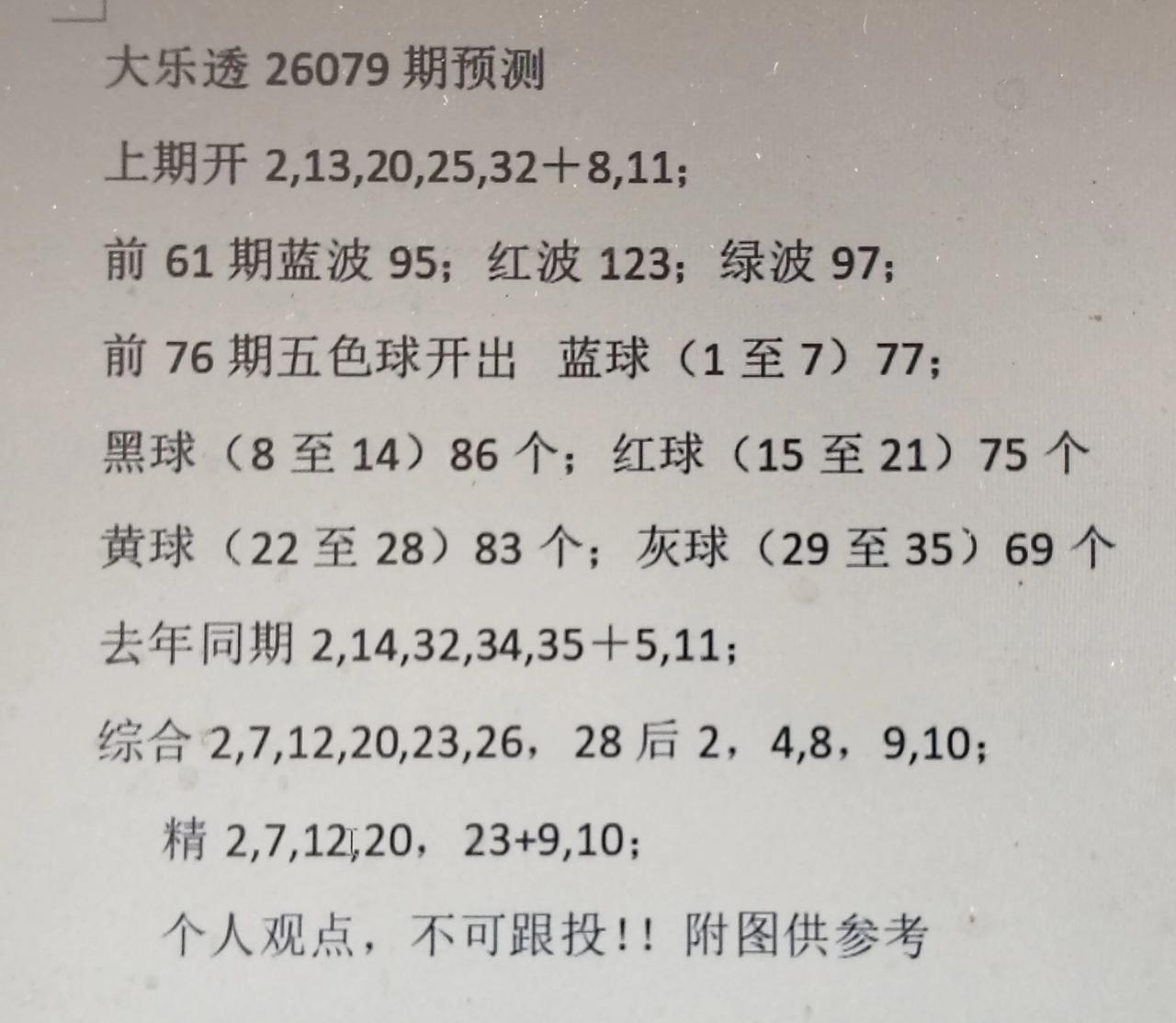 大乐透26079期分析数据
全区走势图
双色球和七乐彩开奖数据有号开出