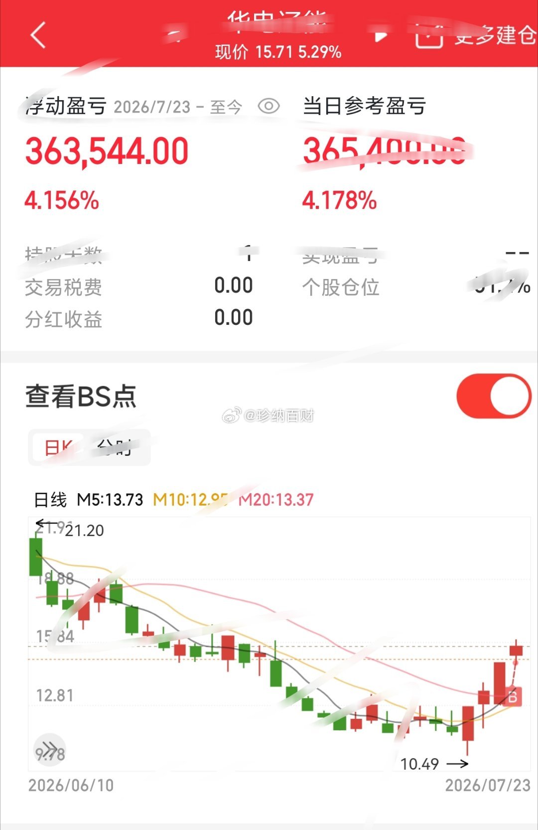 友友们，今日特别关注华电辽能600396已5成布局，个人记录📝，请勿跟风点赞6