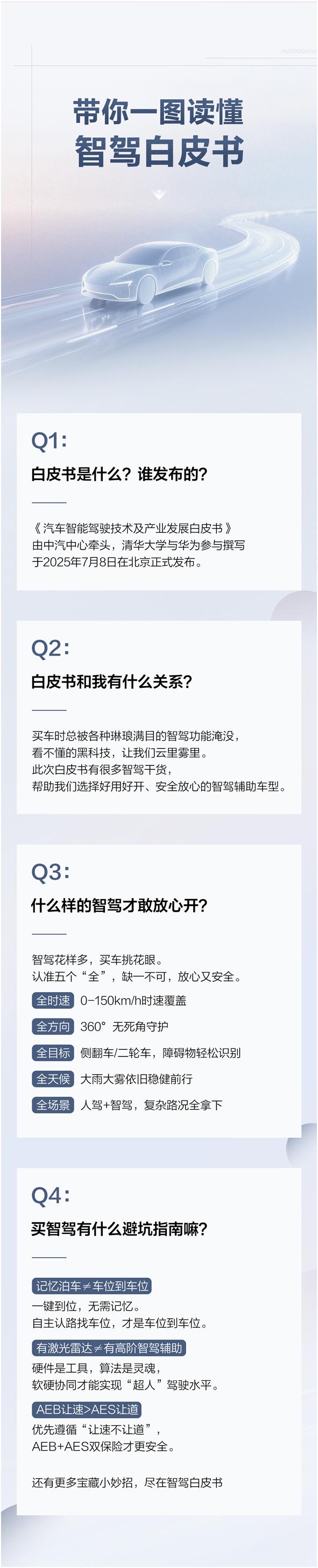 智驾辅助技术白皮书五维安全体系，让智驾辅助从