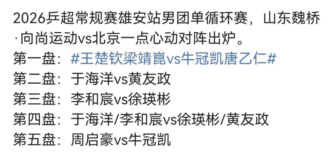 山东魏桥VS北京一点心动，对阵出炉，王楚钦/梁靖崑打双打！
第一盘
王楚钦/梁靖