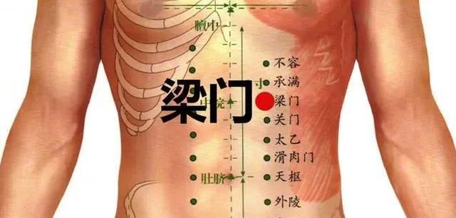 【每日一穴】梁门穴：胃的“胃口之门”，堵了胀了揉这里！
你有没有这种感觉——明明