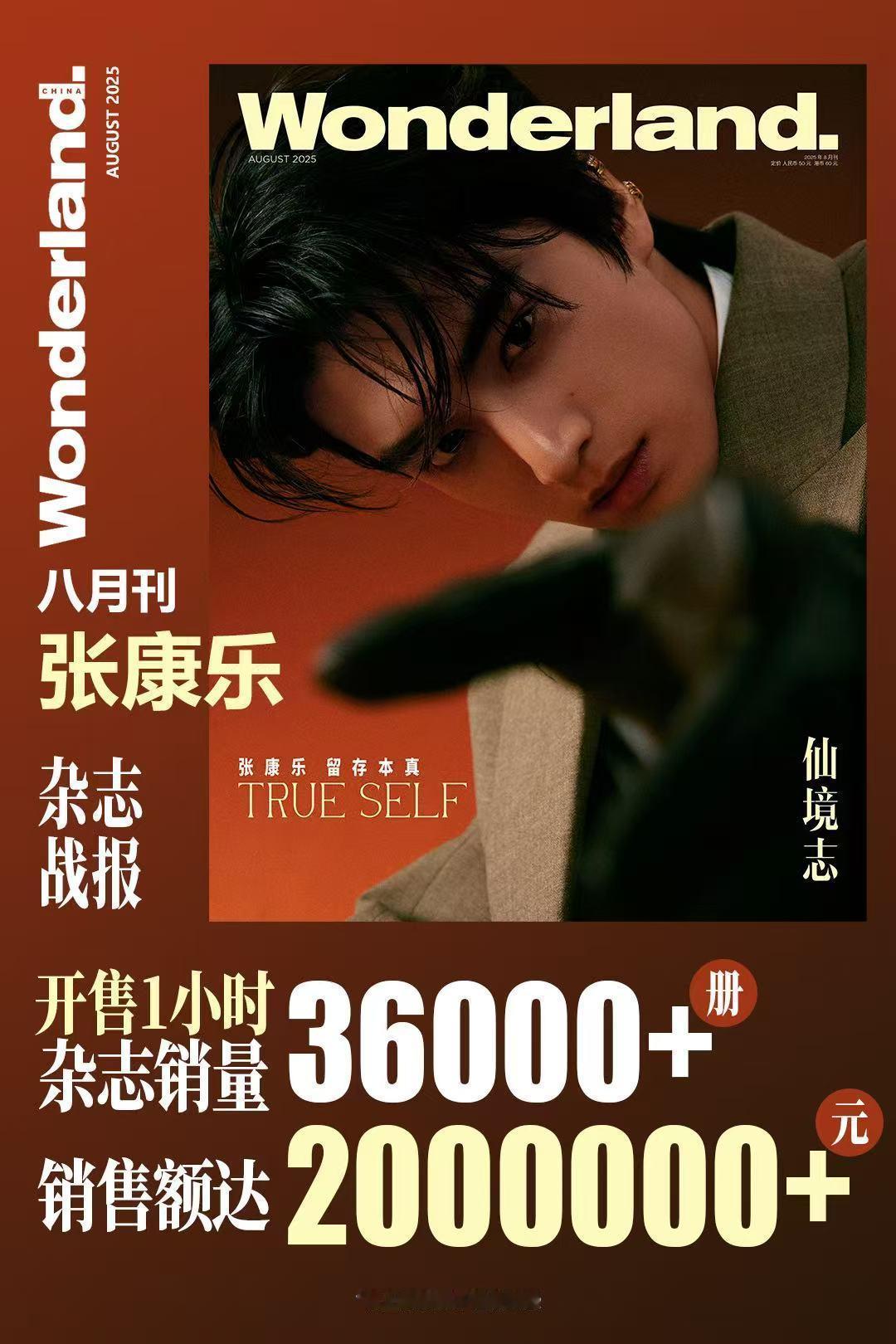 张康乐Wonderland战报 张康乐《Wonderland.》八月刊杂志战报‼