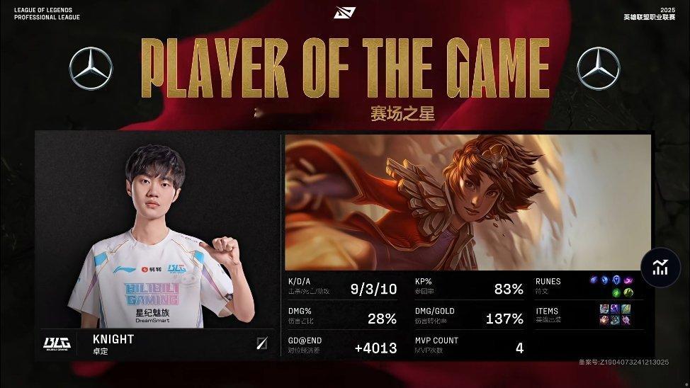 【 2025LPL第一赛段  BLG 2-1 WBG】MVP：knight 