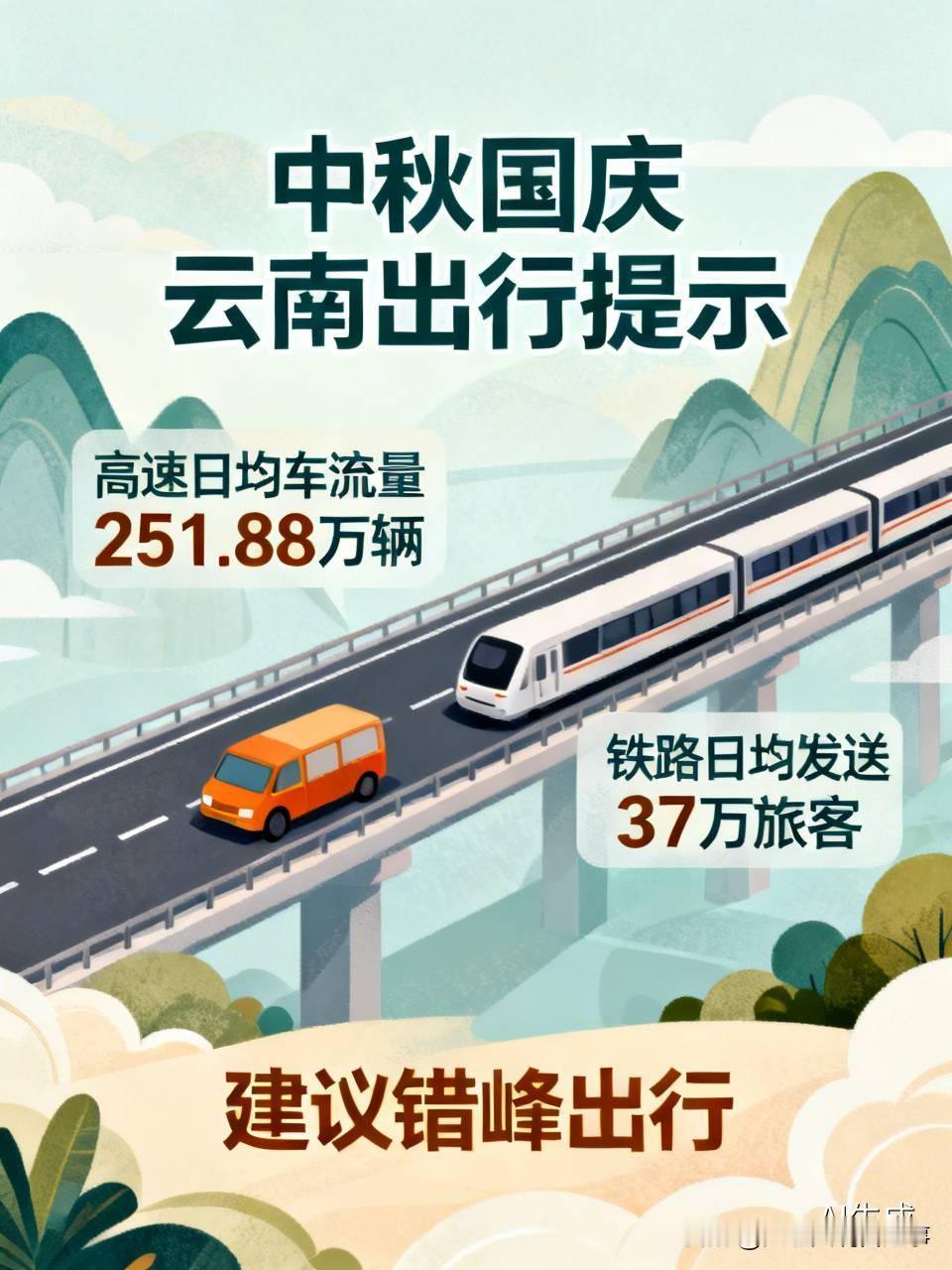 中秋国庆打算自驾去云南玩的朋友，真的得提前做好堵车预案了。
按官方预测，假期云南