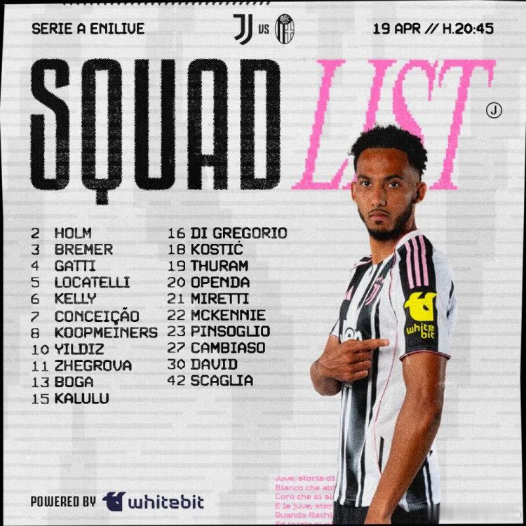 你妇公布了主场和博洛尼亚的比赛大名单，米利克、弗拉霍维奇、佩林、阿季奇、卡瓦尔因