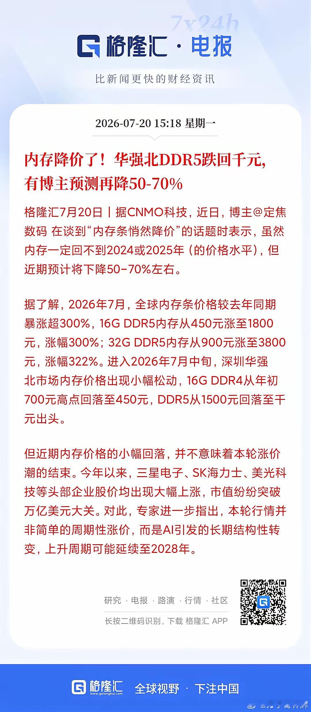 这数学是体育老师教的？涨了300%，跌了30%，就叫“降价”了？DDR5从450