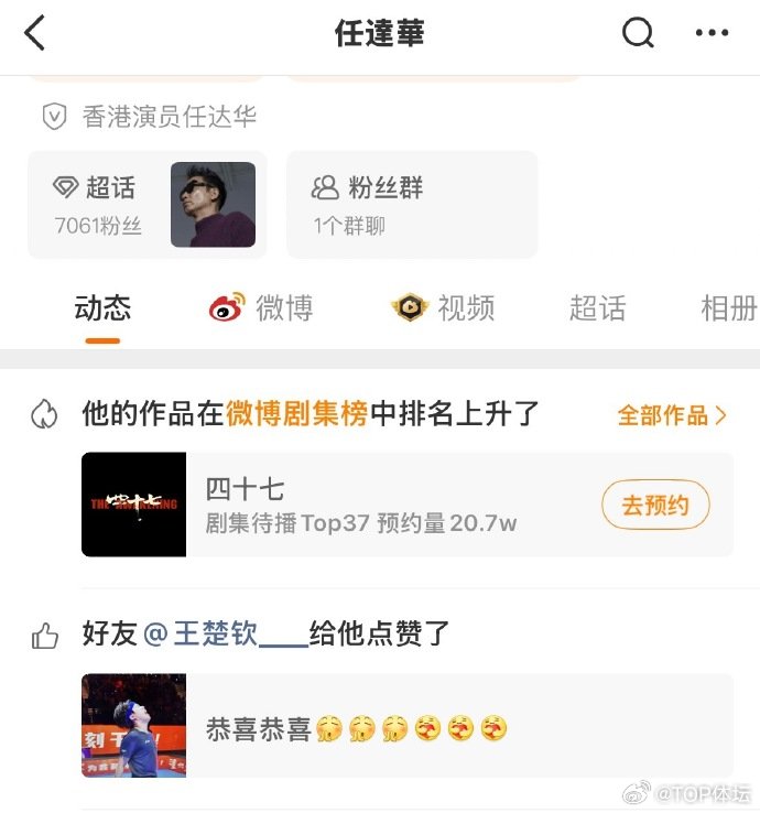 王楚钦点赞任达华 澳门世界杯男单决赛，王楚钦夺冠。任达华发博祝贺王楚钦夺冠，随后
