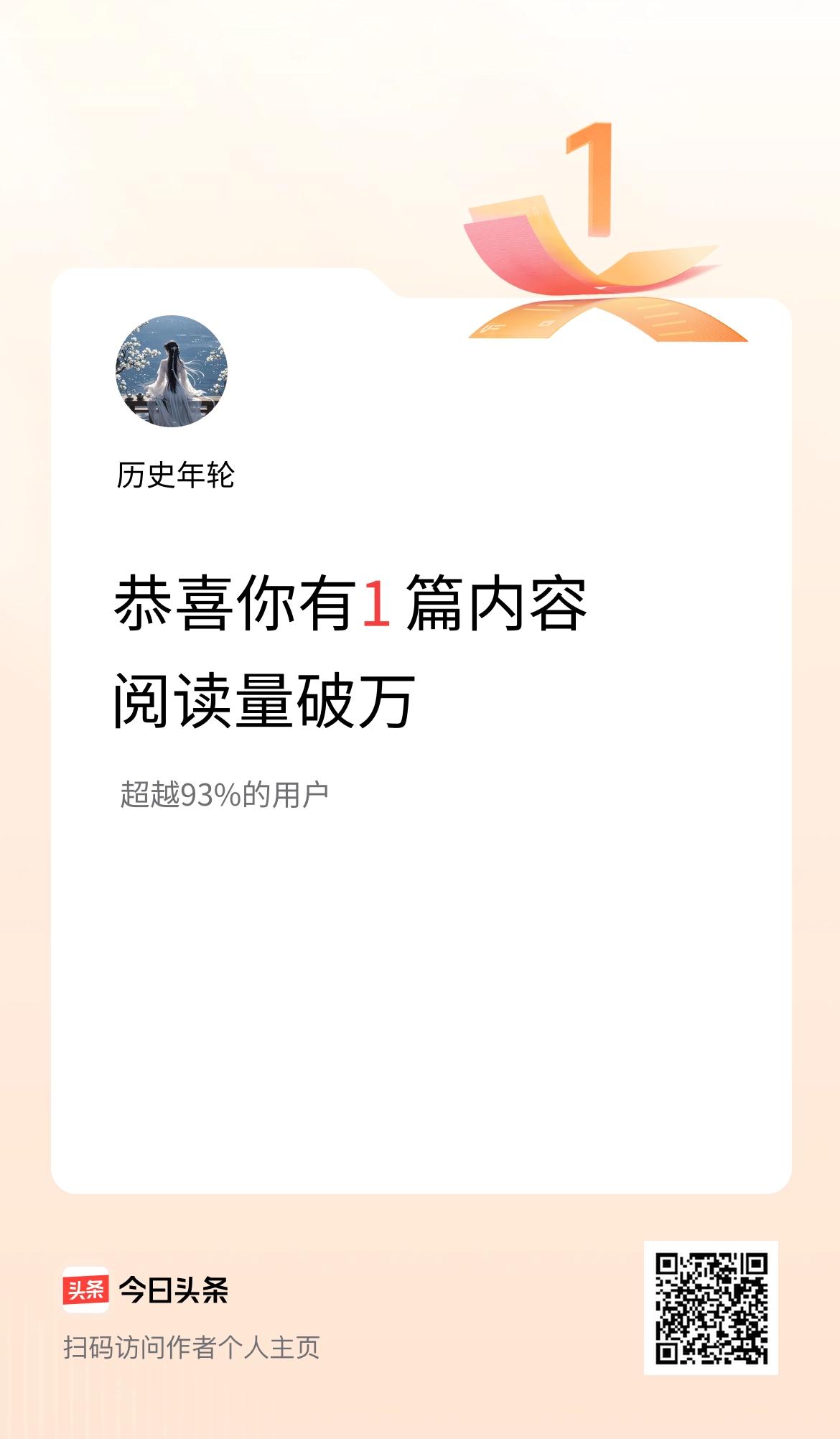 我在头条有1篇内容阅读破万了！
