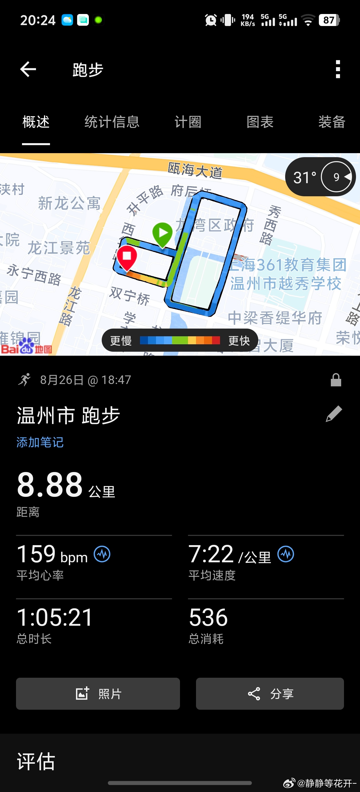跑步[超话]运动打卡Day270 距离上次打卡已经半个月了，天气依旧闷热，抬腿依