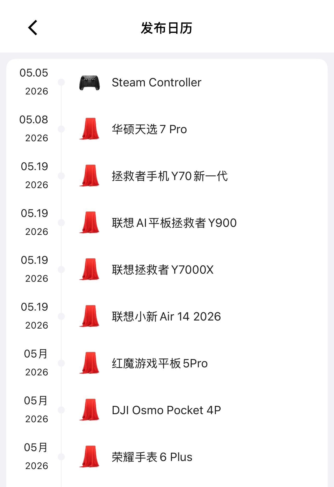 4月好多数码新品，大家看的应该挺过瘾的哈。接下来5月份，相对来说就有点淡季的味道