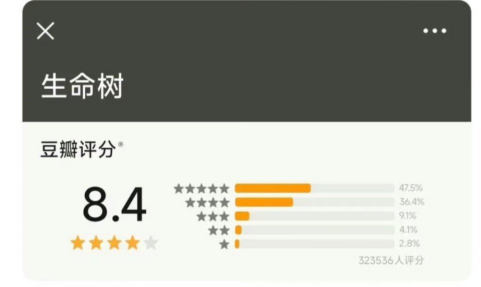 杨紫生命树豆瓣评分涨到8.4了