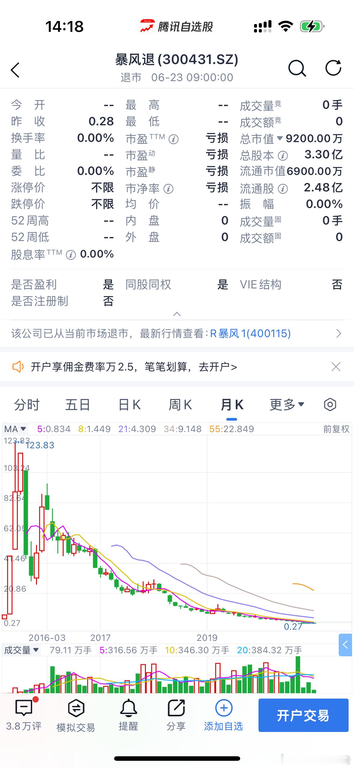 相信光的，多看看这些！哪个老登没有年轻过，我们老登曾经也都是吹风的少年，风一直没