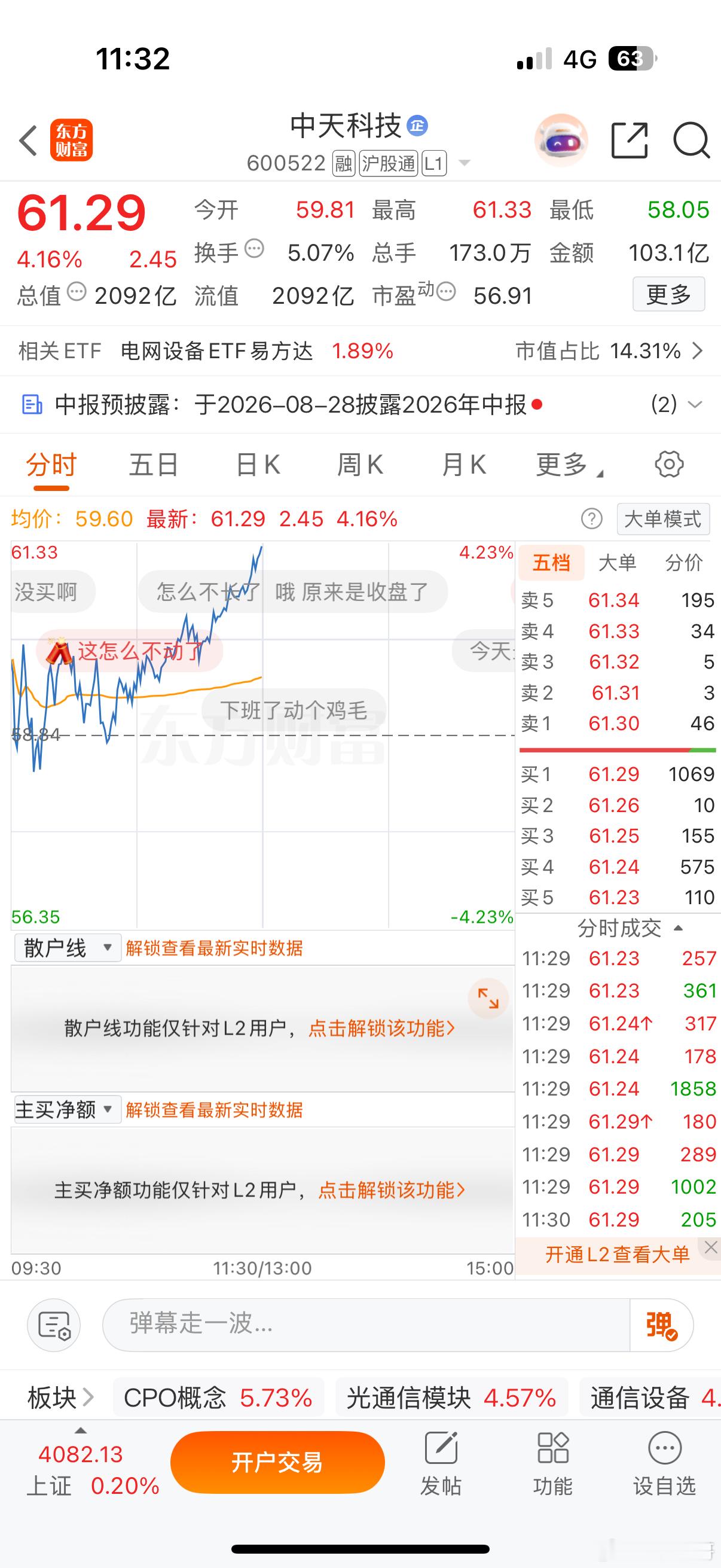 上周五尾盘分享的中天科技，今天表现不错兄弟们看到评论1没看到评论2，大家点赞互动