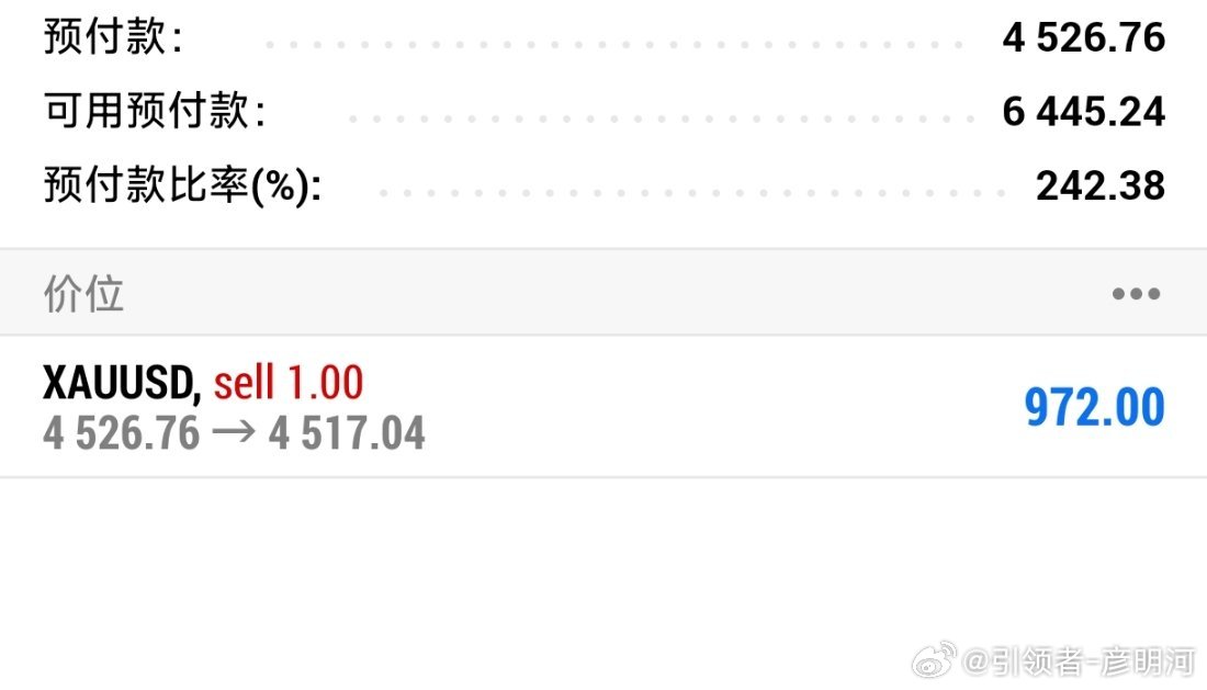 尽在掌控当中！跟上自行注意！黄金