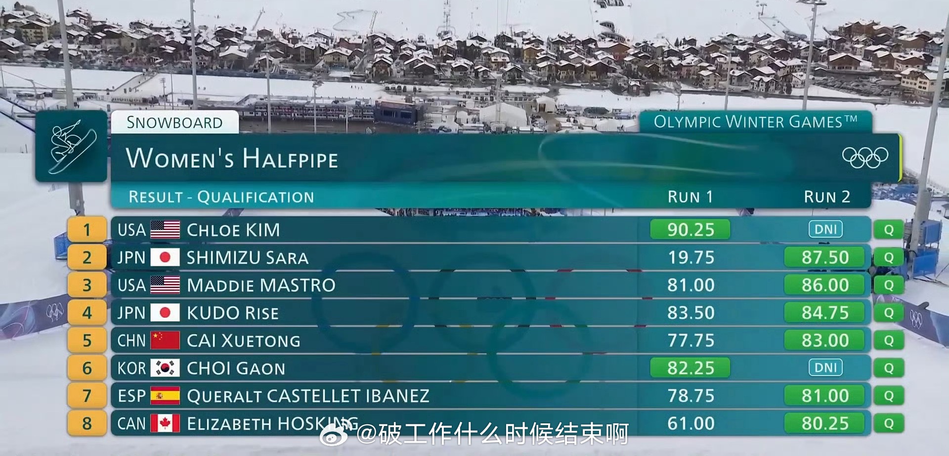 蔡雪桐武绍桐进决赛 📍『2026米兰冬奥会』单板滑雪女子U型场地技巧预赛🇨?