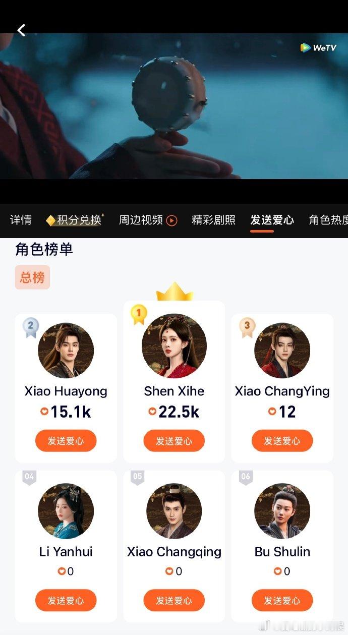 孟子义百花杀海外热度 孟子义海外wetv热度第一 孟子义《百花杀》出海成绩亮眼，