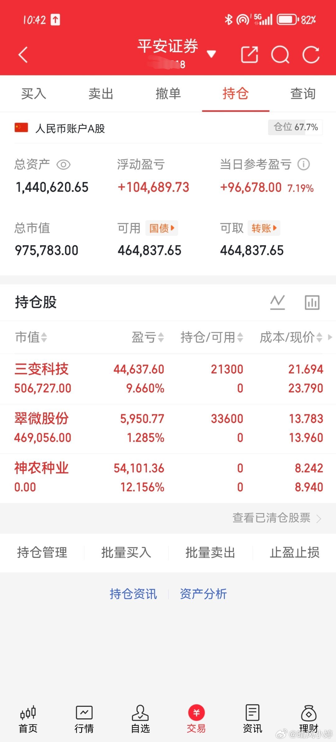 实际行动，小婷分享自己的节奏， 欢迎进粉丝群一起交流   还好昨天神农拿下大家还