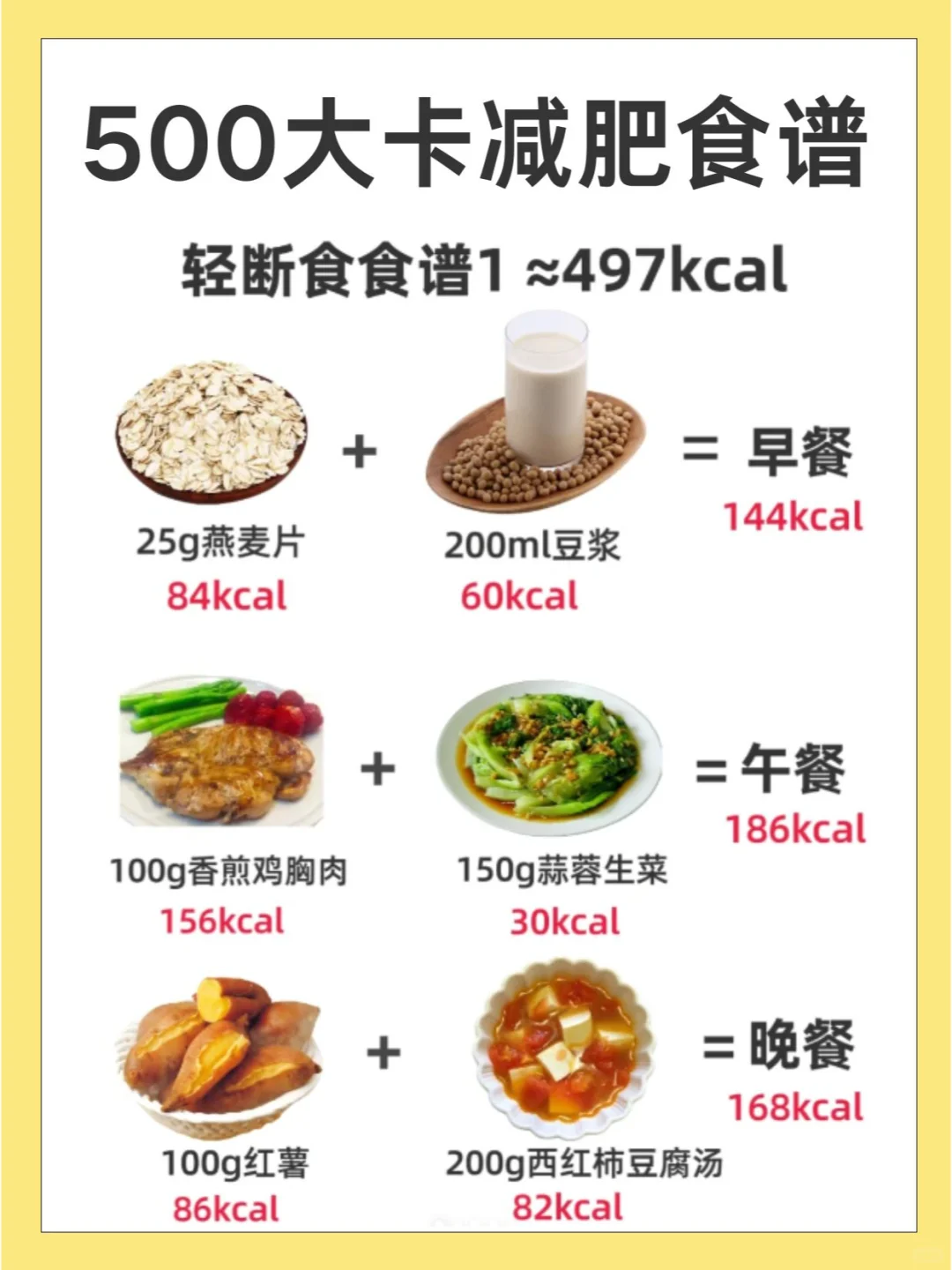 500大卡减肥食谱 5天7斤洒洒水啦