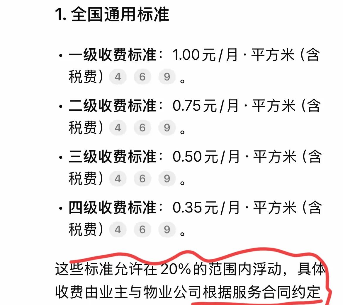 2025年的物业收费指导价已经公布啦！

我只想问真的会实行吗？落实吗？

物业