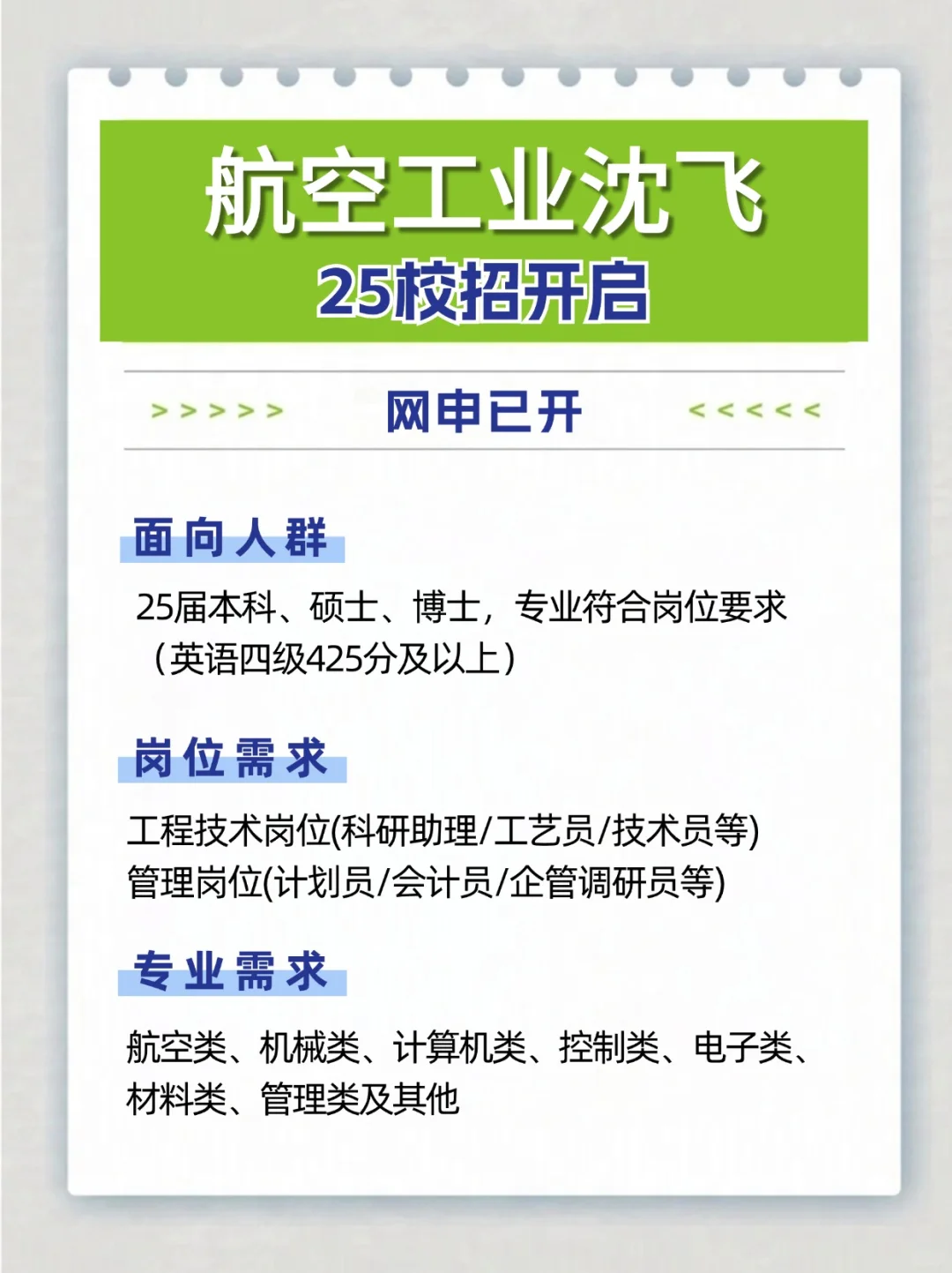 沈飞校招！航空工业沈飞集团网申开启！