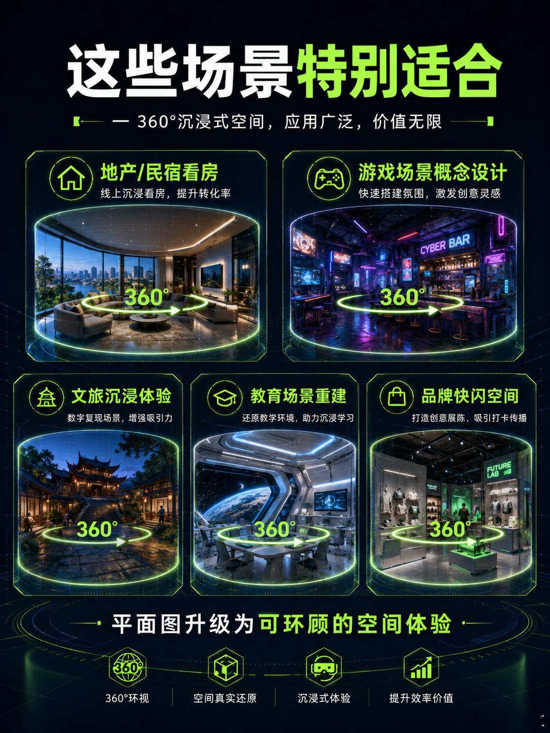 今天这个词，有点像打开了 AI 生图的隐藏玩法。普通 AI 图片更像“一扇窗”，
