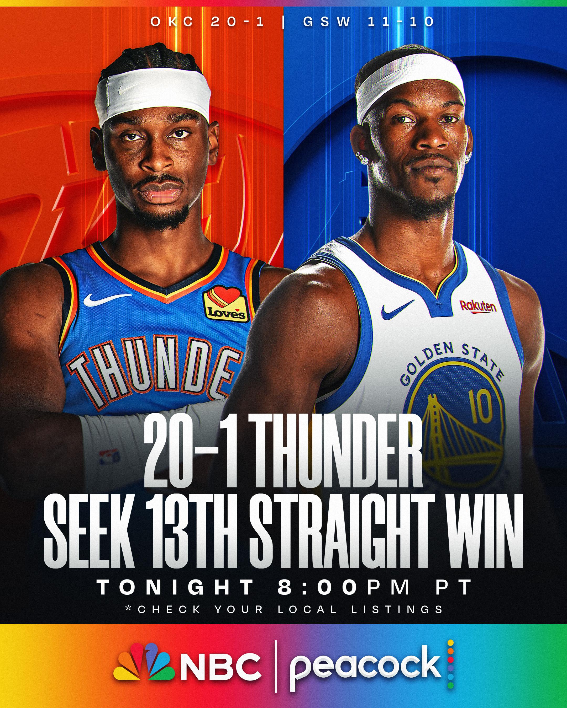 又一场碾压局………nba