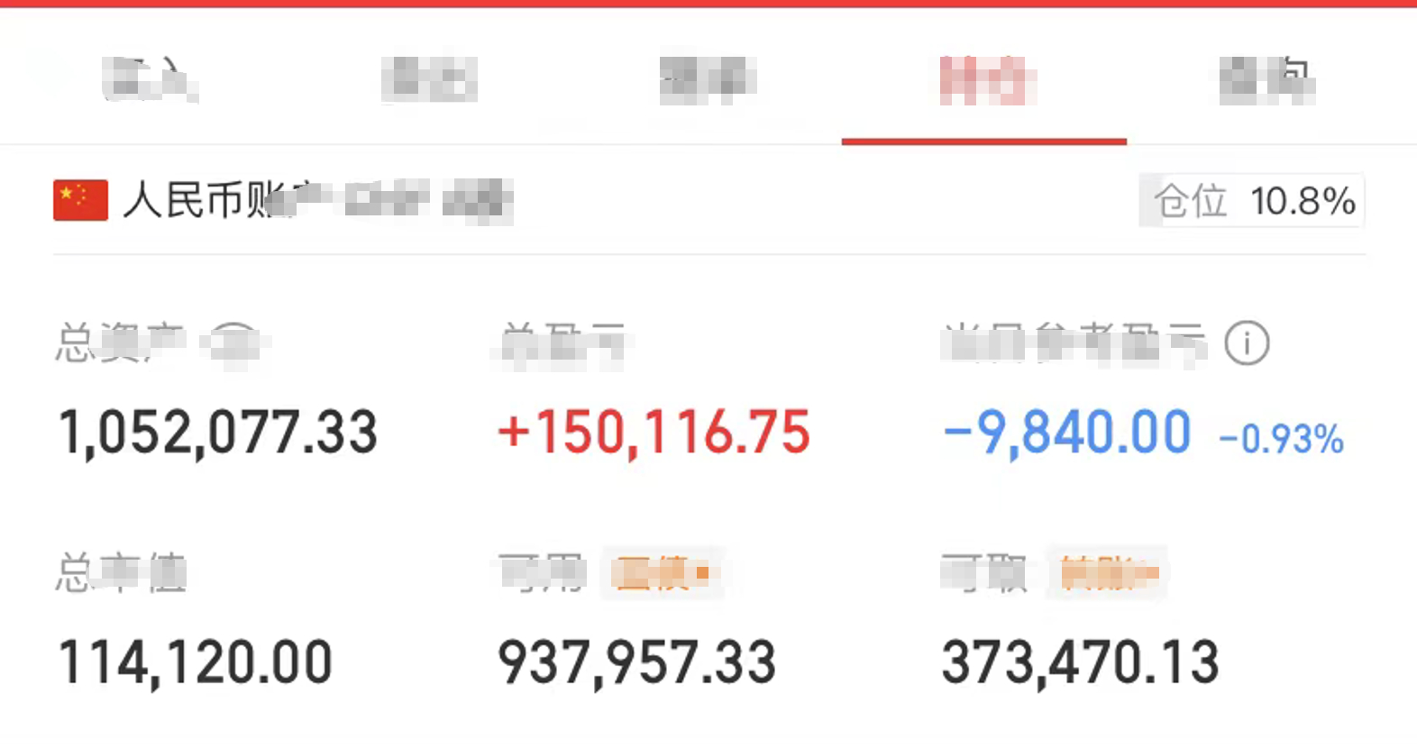 分化严重，赚点亏点都很正常，上证指数4000点可能会不如意，看我仓位，已经很低了