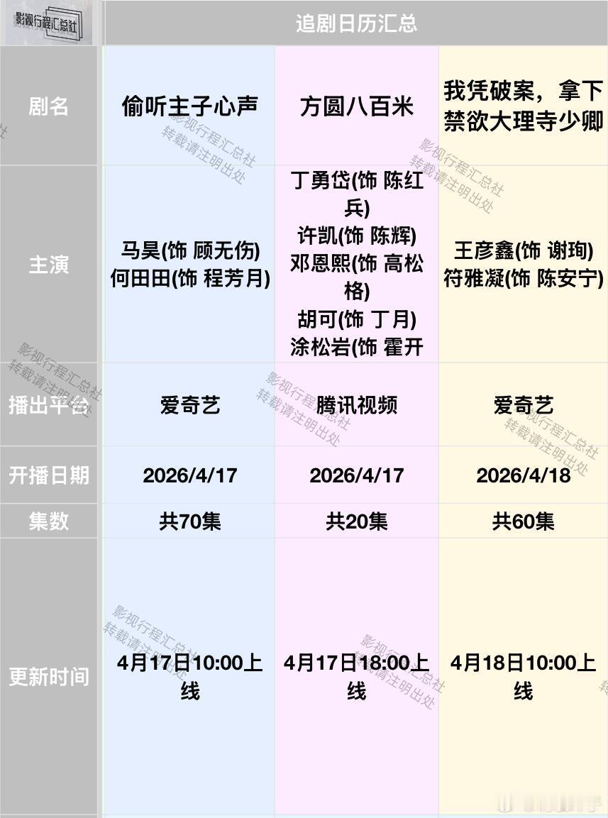 《蜜语纪》《方圆八百米》定档追剧日历更新:4.13-18日开播剧《冰湖重生》李昀