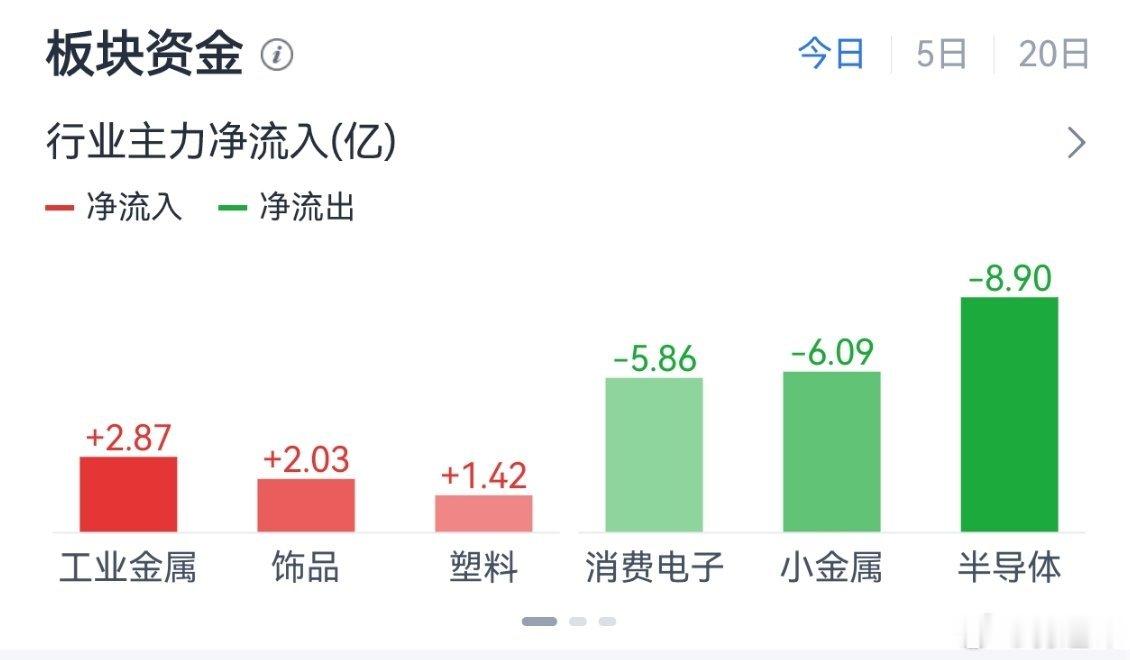 怎么样，这两天乐观的人现在还好吗？温水煮青蛙的套路而已 