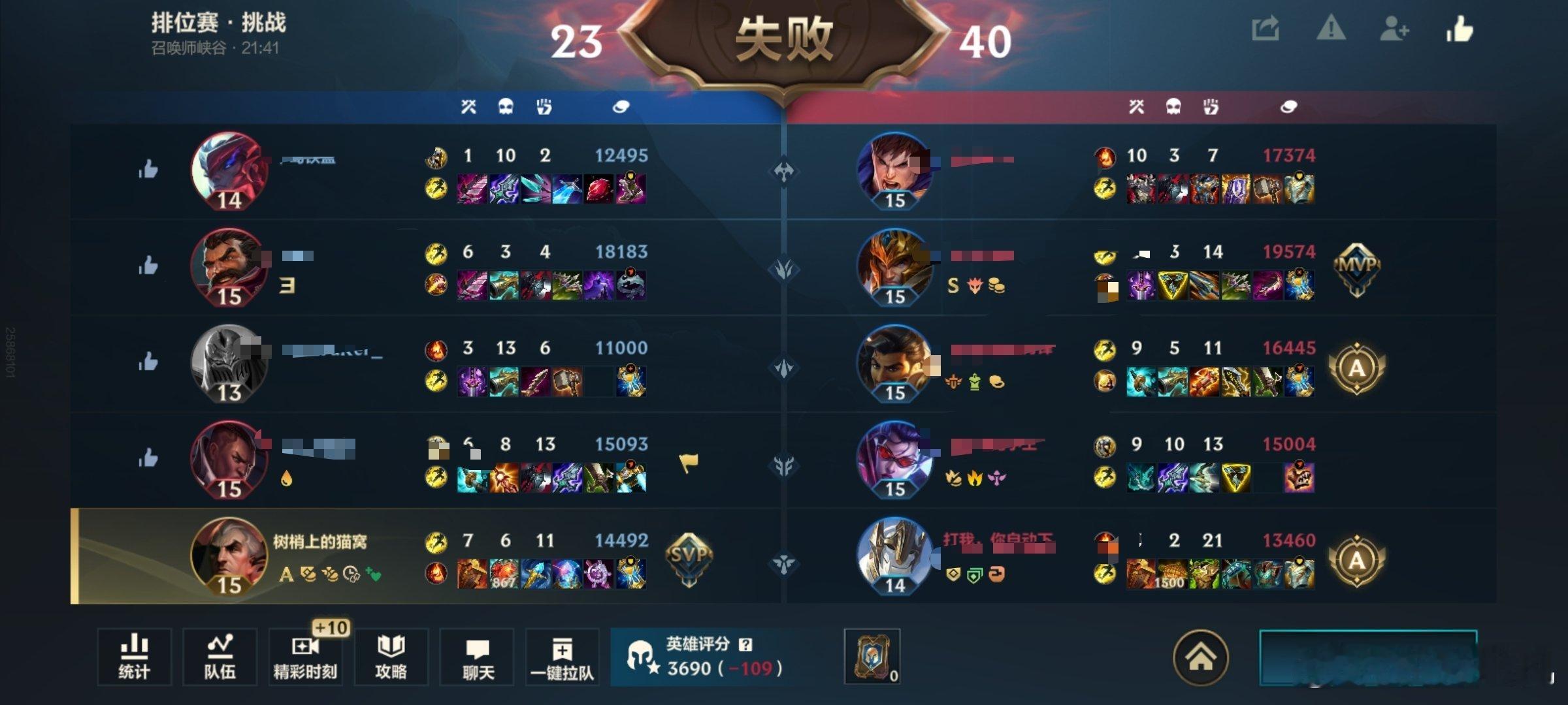 ELO的魅力[憧憬]帮我问候一下你们设计师，晚上睡觉的时候小心斯维因钻进他们被窝
