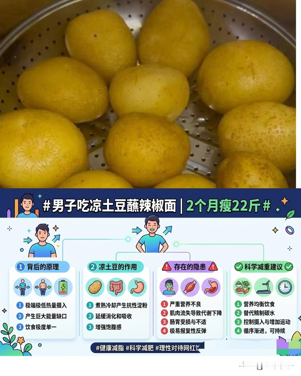 河南35岁张先生，靠一个很朴素的吃法成功瘦身：早晚主食吃凉土豆、蘸辣椒面，正常吃