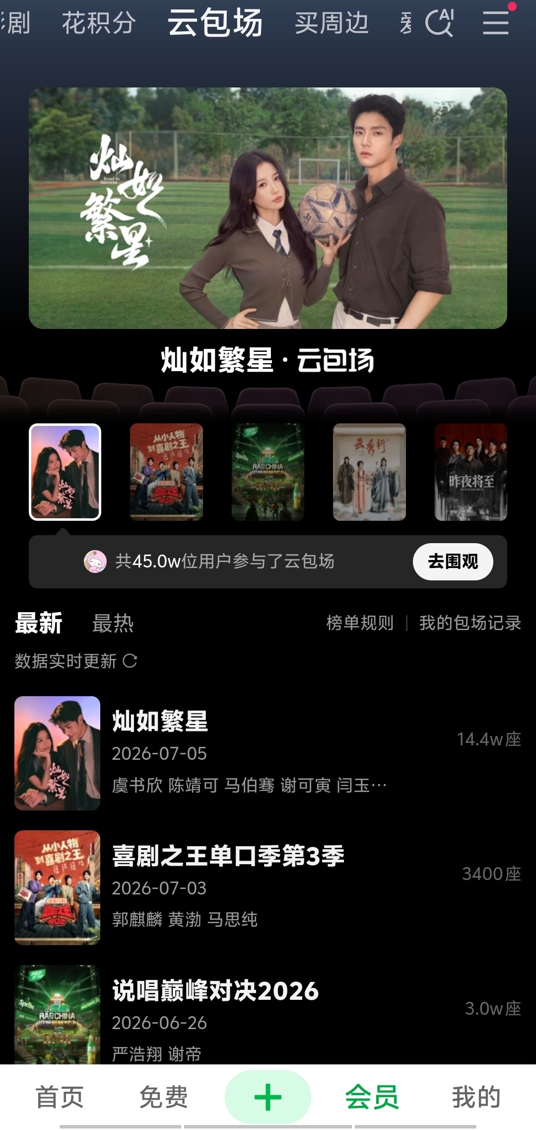 灿如繁星首日热度突破7400，云包场参与人数45万，是不是爆了？虞书欣陈靖可
