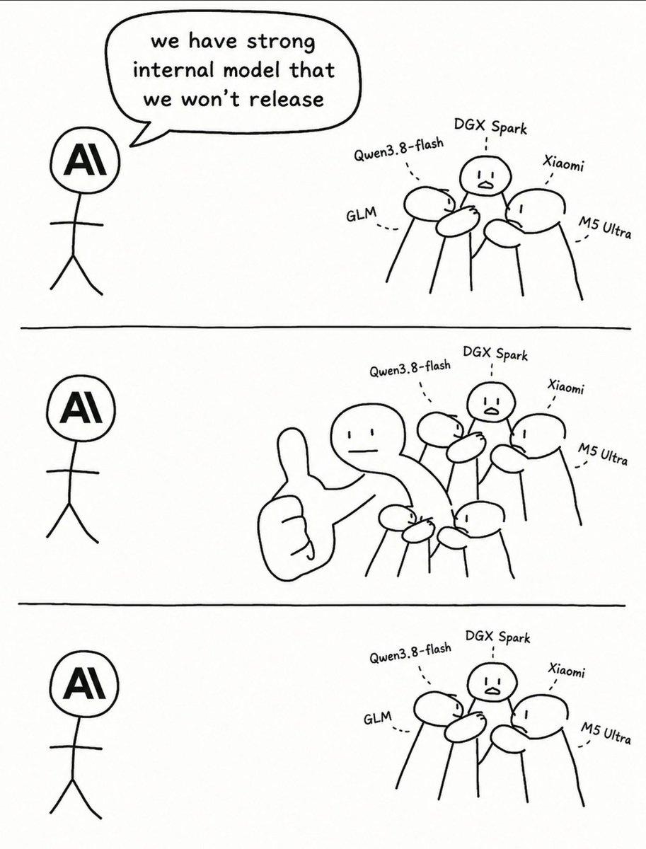 A社终于混到了没人搭理的地步。[笑哭]