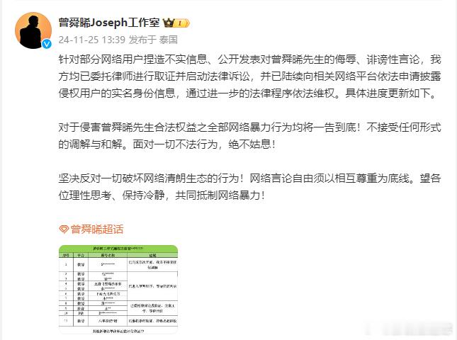 曾舜晞方取证告黑  曾舜晞工作室发布告黑名单  每个人要为自己说的话负责，网络不