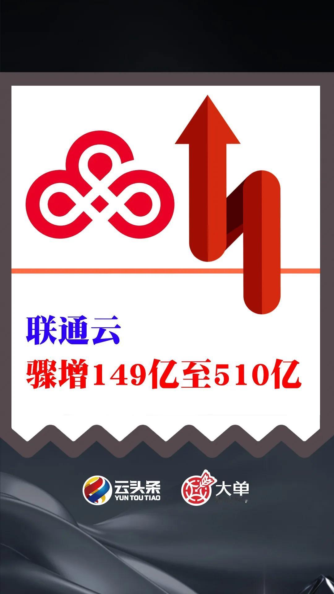 联通云：骤增 149 亿至 510 亿