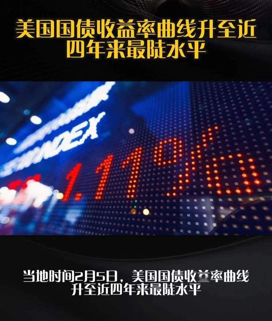 当地时间5日，美国国债收益率曲线升至近四年来最陡水平。受降息预期升温、对通胀持续
