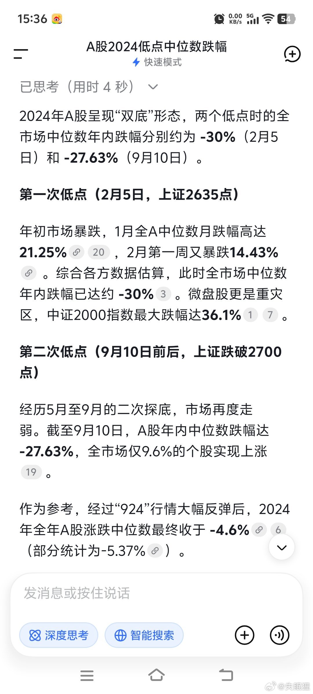 现在全A中位-31%的跌幅，已经超过24年初2635点那次的-30%了。除去科技