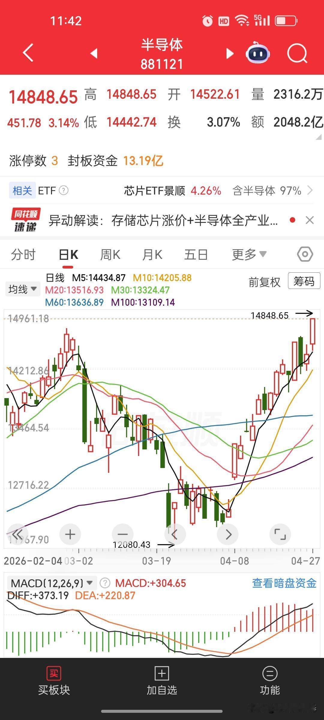 算力板块深度点评：狂欢背后，“扩产≠盈利”的泡沫风险已迫在眉睫
 
直击当前市场