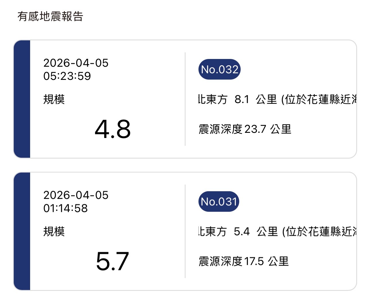大半夜的地震，最讨厌了 