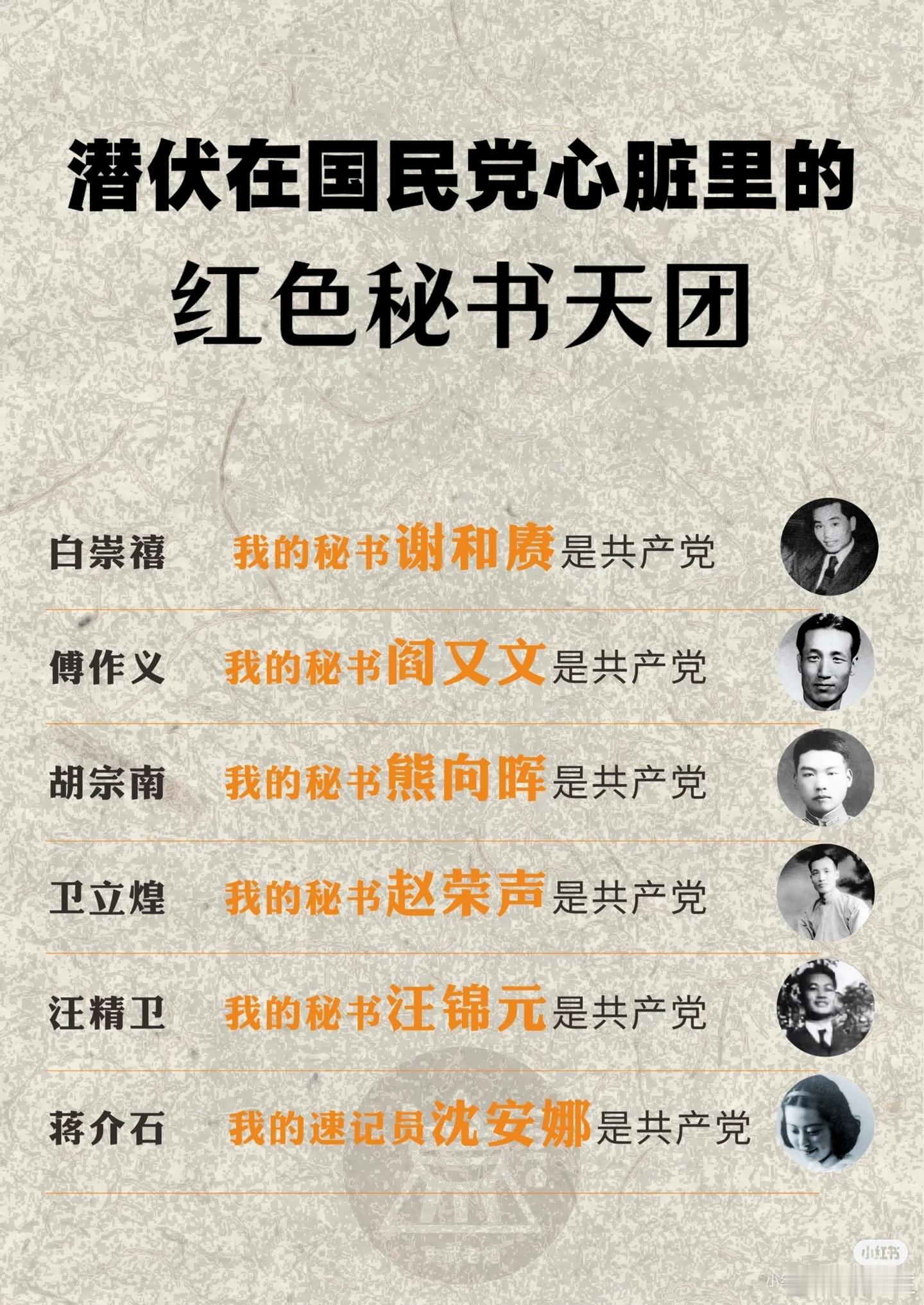 潜在国民党内部的红色秘书团1. 白崇禧的“影子智囊”：谢和赓白崇禧的机要秘书，潜