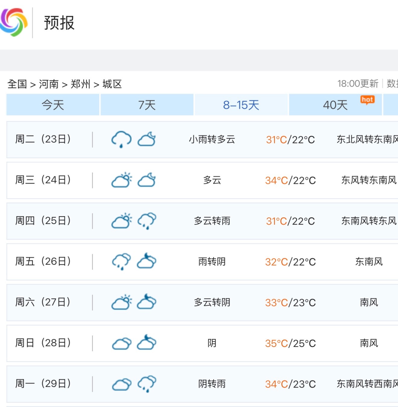 鄭州是不是特別熱來着😰 