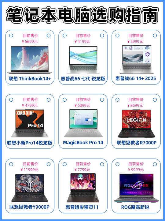 🖥️笔记本电脑选购指南💥