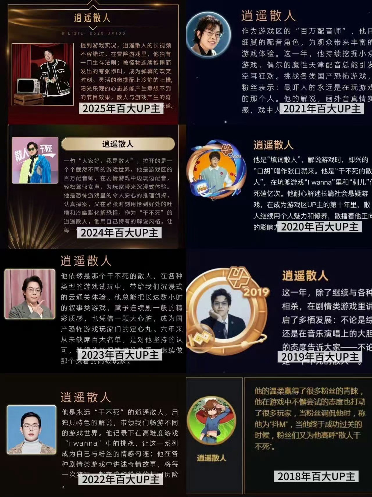 连续8年获百大的UP主年度四皇仍在顶端，木鱼、老番茄、散人、泛式已是B站化身。游