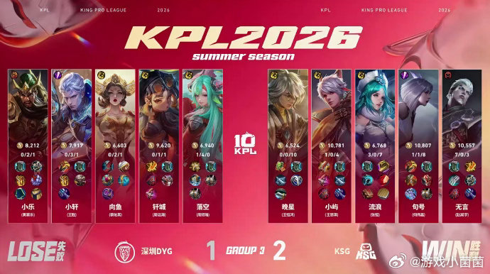无言司空震三杀收割KSG对战DYG2026kpl夏季赛 团战关键缺口由无言一手撕