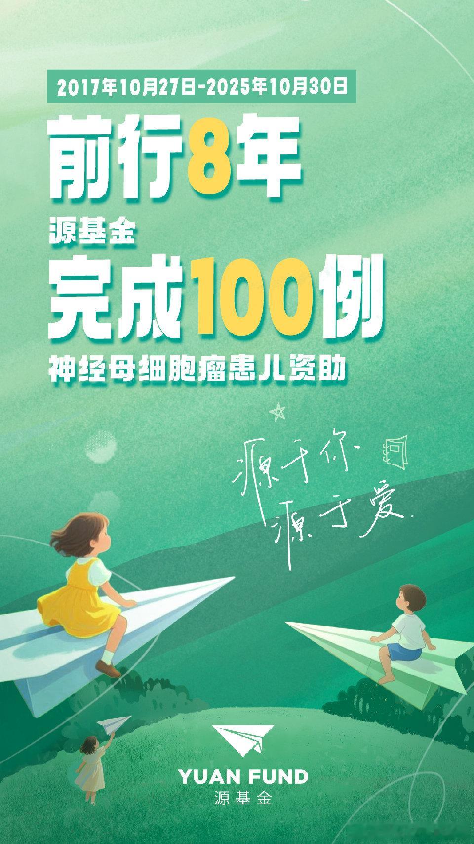 王源源基金八年资助100例神母患儿王源源基金八年资助了100例神母患儿！以爱之名