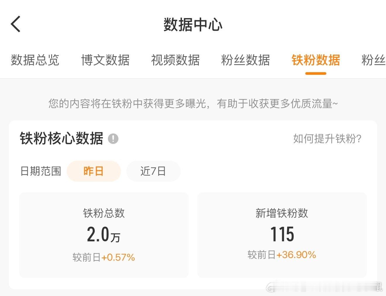 【抽奖】胖豆铁粉数突破20000！我们抽5个耳机🎧【趁热打铁】1MORE万魔S
